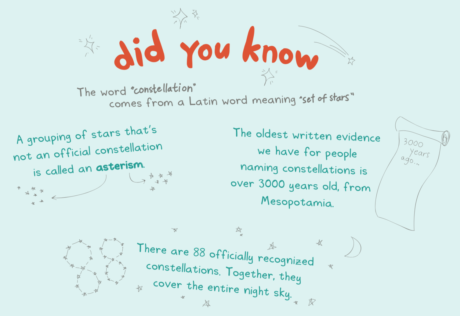 did_you_know.png