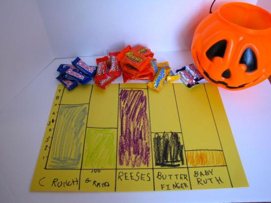 Halloween Candy Graphs | DIY for Beginners | KiwiCo