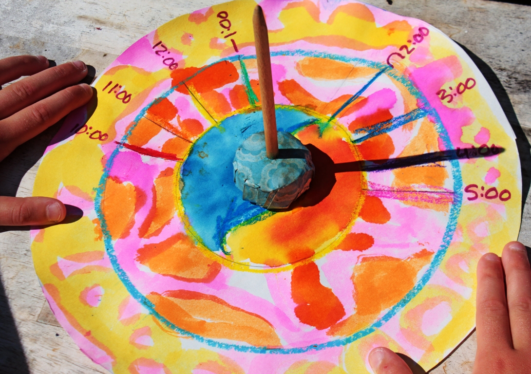 Art & Craft - Solar System Project Ideas for Kids 🌠🌌