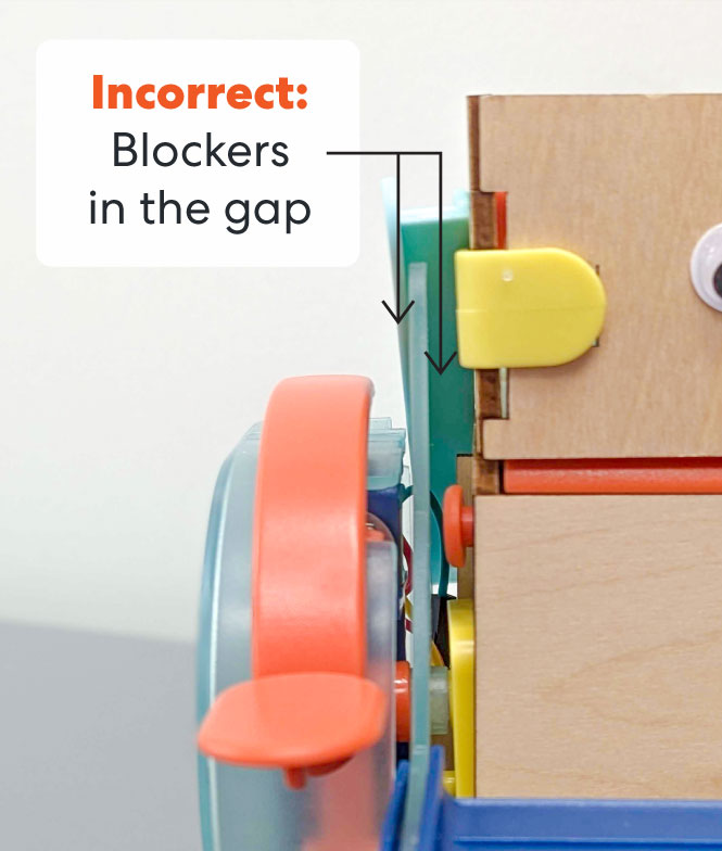 Incorrect view with blockers