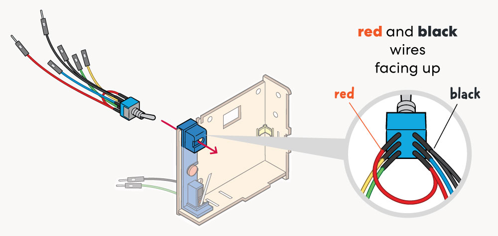 Red and black wires facing up
