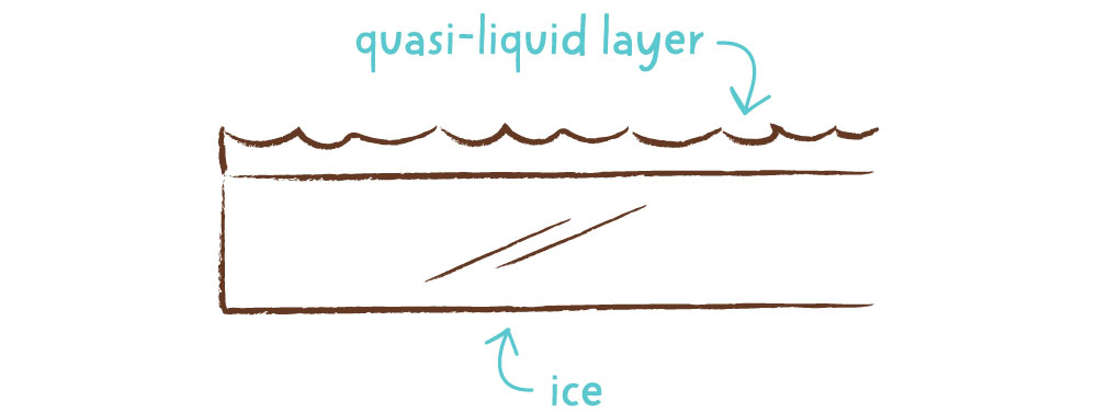 blog-olympics-skating1.jpg